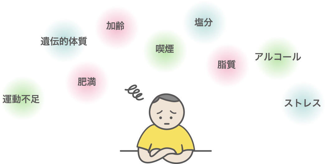 高血圧の原因イラスト