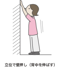 立位で壁押し