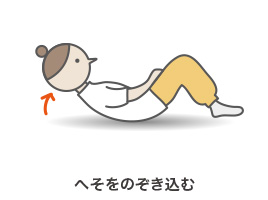 へそを覗き込む