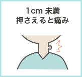 1cm未満