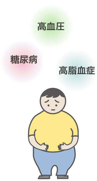 生活習慣病の治療