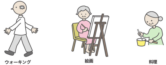 脳卒中のリハビリテーション